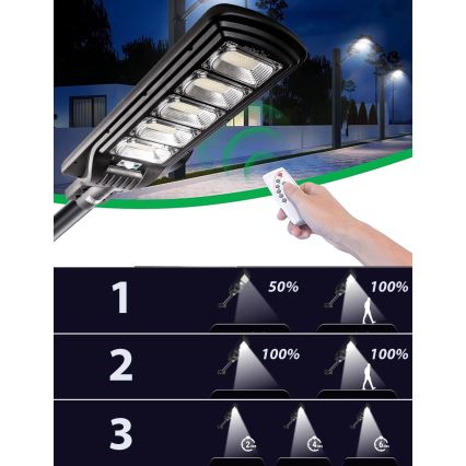 Lampe solaire à intensité variable avec détecteur LED/300W/6V 6500K IP65 noir + Télécommande