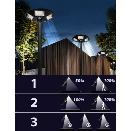 Lampadaire solaire LED dimmable avec capteur LED/22W/6V 18000 mAh 6500K IP65 noir + télécommande