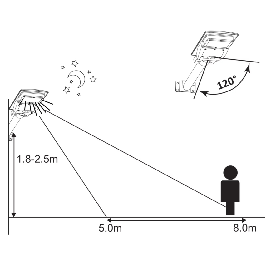 Lampe de rue solaire LED avec détecteur STREET 2xLED/6W/3,2V IP65 + télécommande
