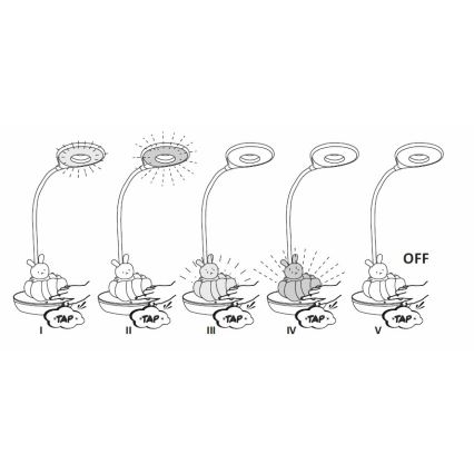 Lampe de table LED pour enfant à intensité variable BEAR LED/2,5W/230V blanc