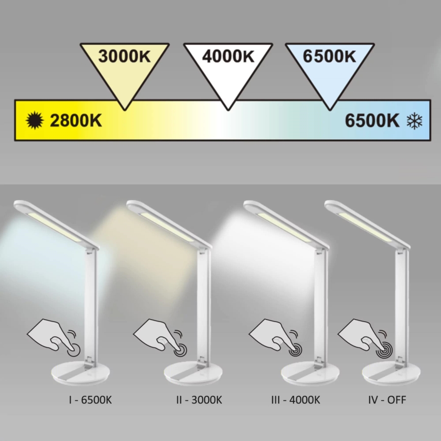 Lampe de table tactile LED à intensité variable SERRA LED/8W/230V noire