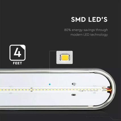 Lampe fluorescente LED industrielle PC/PC 1xLED/36W/230V 6000K 120cm IP65