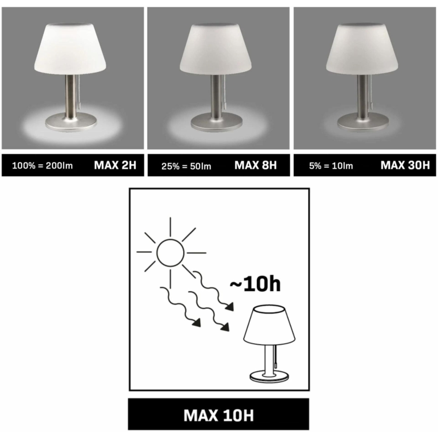 Lampe solaire à intensité variable VIOLA LED/3,7V 1200 mAh IP44