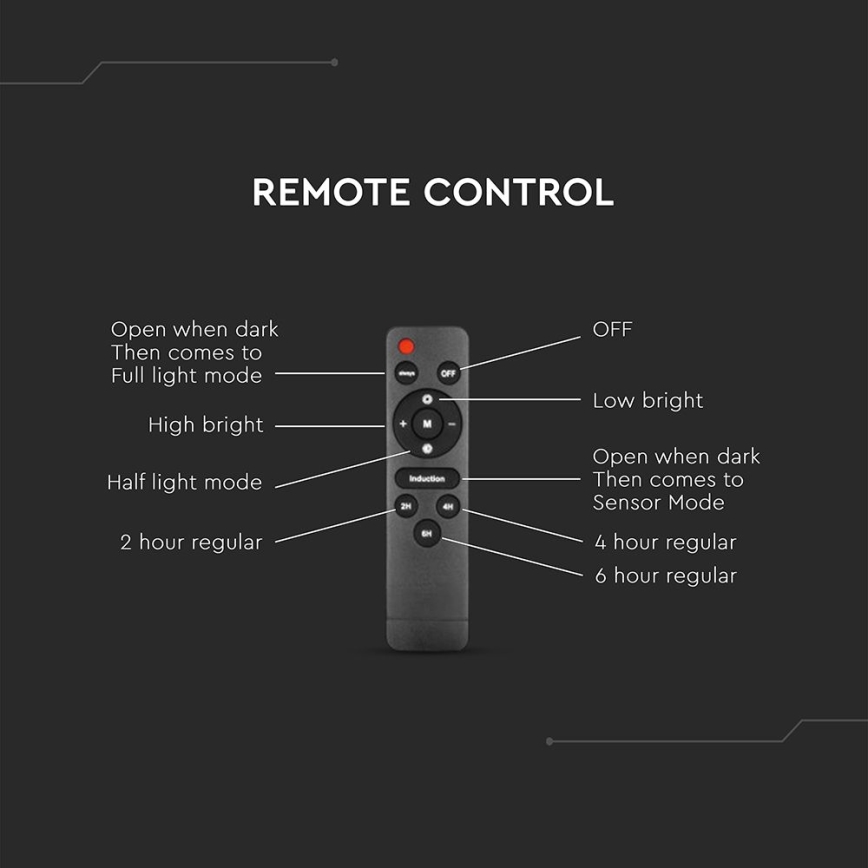 LED Lampe solaire à intensité variable avec détecteur de mouvement et de crépuscule LED/8W/3,2V 6000K IP65 9000 mAh noir + Télécommande