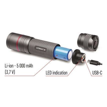 LED Lampe torche rechargeable LED/USB/3,7V IP65 1200lm