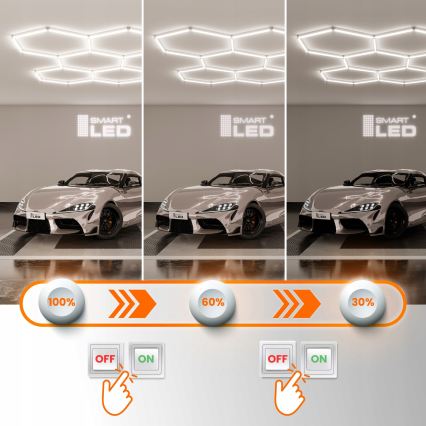 Plafonnier LED dimmable HEXAGON LED/192W/85-265V 5000K 160x221 cm CRI 90 IP54 blanc