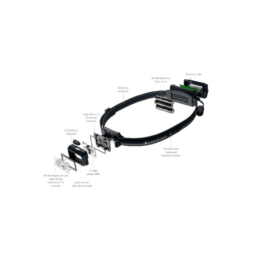 Ledlenser NEO3 - lampe frontale LED dimmable, 3xAAA, IP54, 400 lm, 20 h, noir/blanc