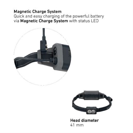 Ledlenser NEO5R - lampe frontale rechargeable LED à intensité réglable / 1800 mAh IP54 600 lm 35 h bleu