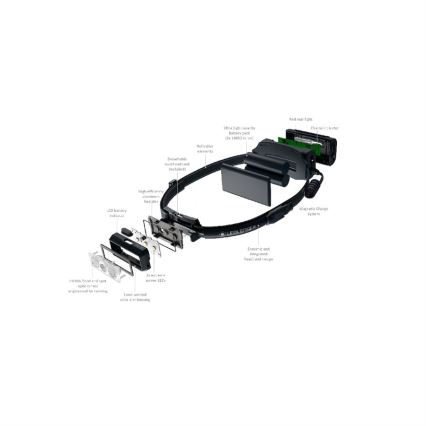 Ledlenser NEO9R - Lampe frontale rechargeable à LED à intensité réglable LED/5000 mAh IP54 1200 lm 120h noir/bleu