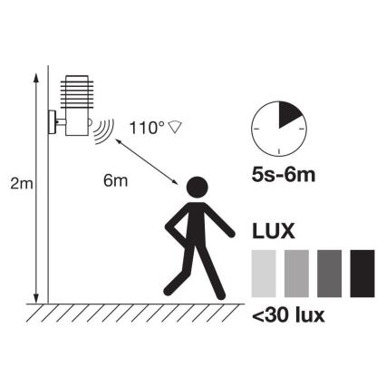 Ledvance - LED Applique murale extérieure avec détecteur ENDURA RONDO LED/9,5W/230V IP44 anthracite