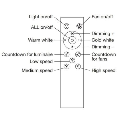 Ledvance - Plafonnier à intensité variable avec un ventilateur SMART+ LED/35W/230V Wi-Fi 3000-6500K + Télécommande