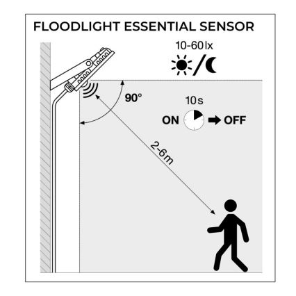 Ledvance - Projecteur d'extérieur avec détecteur FLOODLIGHT LED/30W/230V 6500K IP65