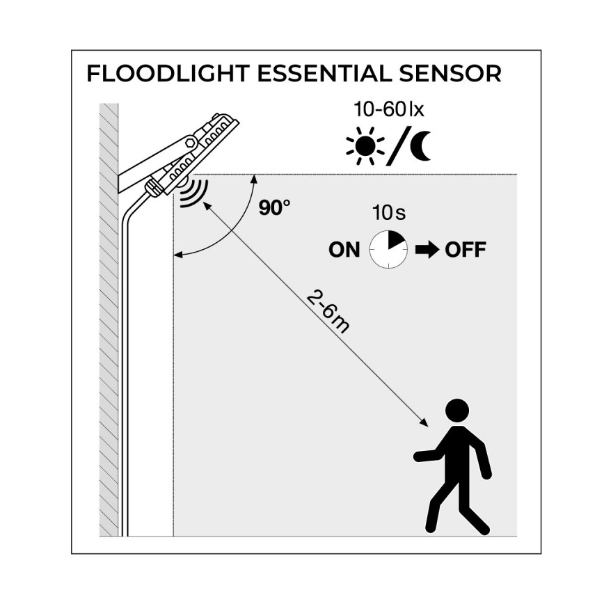 Ledvance - Projecteur d'extérieur avec détecteur FLOODLIGHT LED/30W/230V 6500K IP65