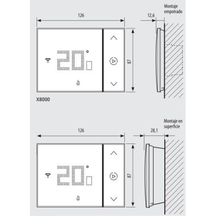 Legrand XW8002W - Thermostat connecté SMARTHER 230V Wi-Fi blanc
