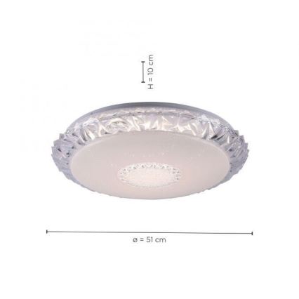 Leuchten Direkt 14377-00- Luminaire LED RVB à intensité variable LUCCA LED/36W/230V + télécommande