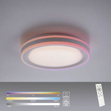 Leuchten Direkt 15152-16 - Plafonnier LED RGBW à intensité variable SPHERIC LED/18W/230V+Télécommande