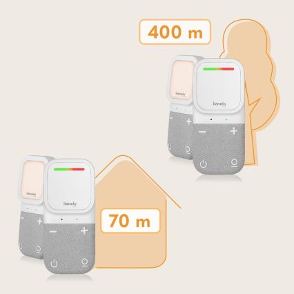 Lionelo - Babyphone audio rechargeable sans fil BABYLINE 2.2 5V