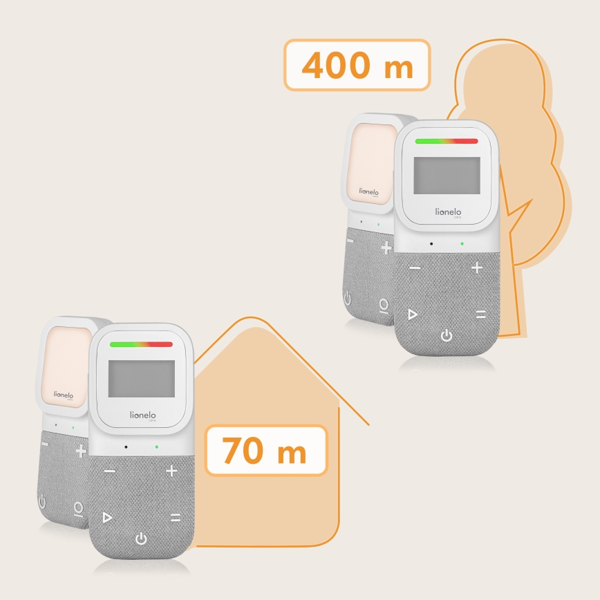 Lionelo - Babyphone audio rechargeable sans fil BABYLINE 2.3 5V