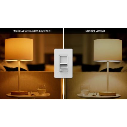 LOT 6x Ampoule LED à intensité variable Philips Warm Glow GU10/3,8W/230V 2200-2700K CRI 90