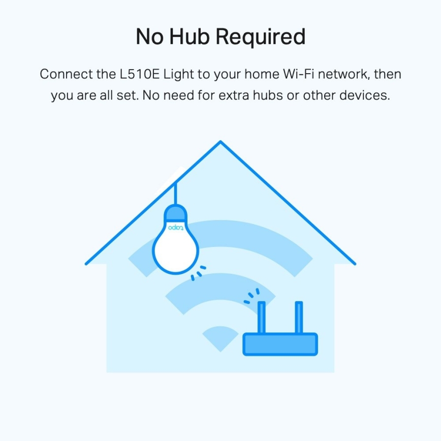 Lot de 2 ampoules LED dimmables A60 E27/8,7W/230V 2700K Wi‑Fi - TP-Link