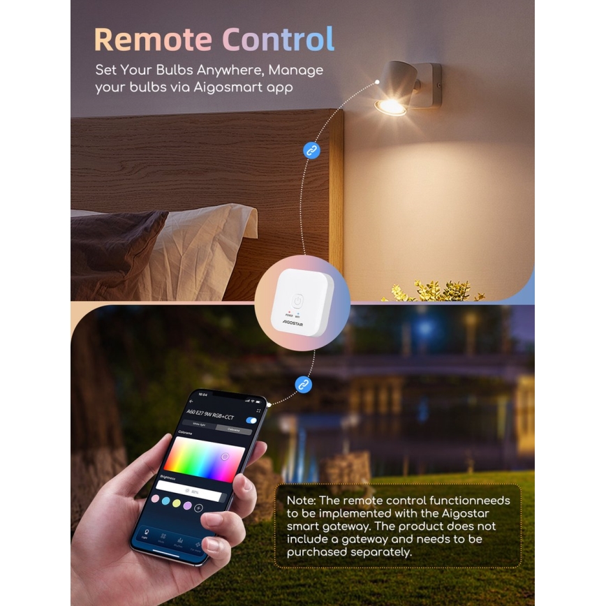 Lot de 2 ampoules LED RGBW dimmables MESH GU10/6,5W/230V 2700-6500K Wi-Fi - Aigostar