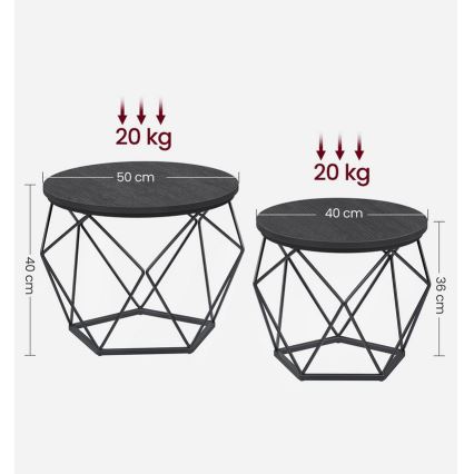 Lot de 2 tables basses TALIA noires