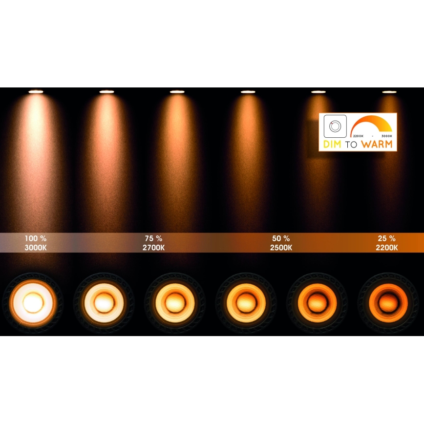 Lucide 09930/15/31 - Spot de salle de bain LED à intensité variable TAYLOR 3xGU10/5W/230V IP44