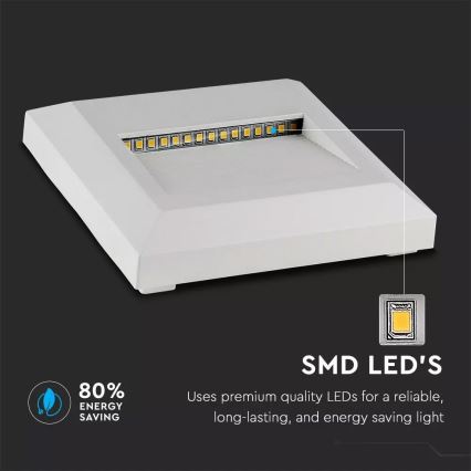 Luminaire d'escalier LED LED/2W/100-240V 4000K IP65 blanc
