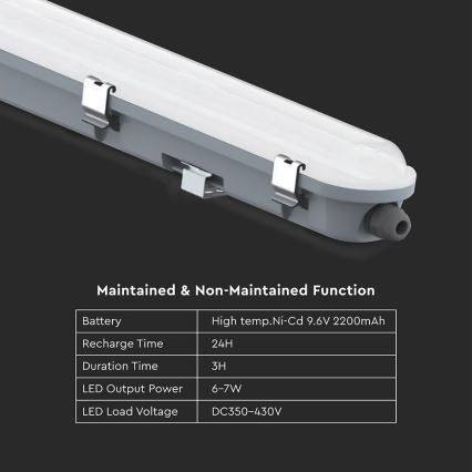 Luminaire linéaire LED technique avec module d'urgence LED/36W/230V 6500K IP65 2200 mAh 120 cm