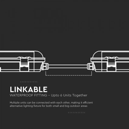 Réglette LED technique avec module d'urgence LED/48W/230V 6500K IP65 2200 mAh 150 cm