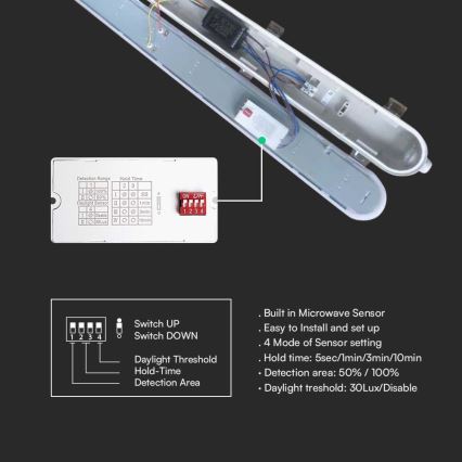 Luminaire technique LED type tube avec détecteur de mouvement et crépusculaire, 48 W, 230 V, IP65, 6500 K, 150 cm