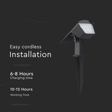 Luminaire solaire LED 2 en 1 LED/1,3W/3,7V 3000/4000/6400K IP65 1200 mAh