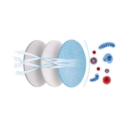 Masque DEXXON MEDICAL FFP2 NR Bleu foncé 20pcs