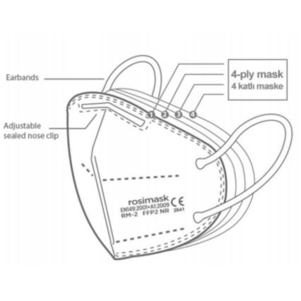 Masque taille enfant FFP2 ROSIMASK MR-12 NR bleu 1pc