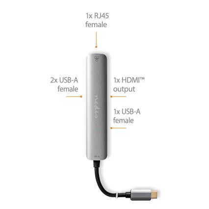 Hub USB multifonction