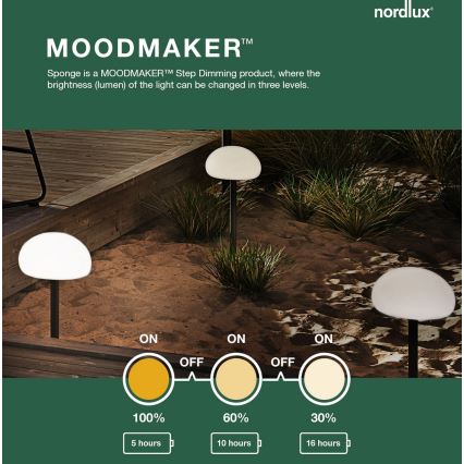 Nordlux - Lampe de table extérieure à intensité variable SPONGE LED/4,8W/3,7V IP65 4400 mAh