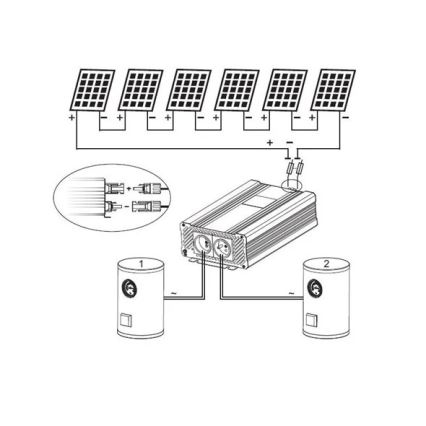Onduleur solaire pour chauffe-eau ECO Solar Boost Evo MPPT-4000 4kW