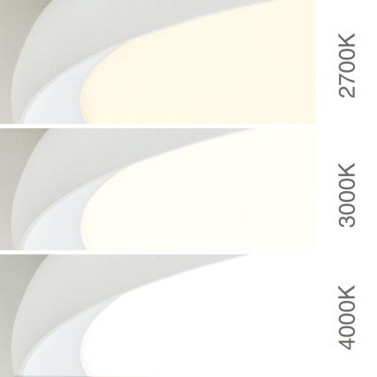 Plafonnier LED KANT LED/30W/230V 2700/3000/4000K Ø 40 cm blanc