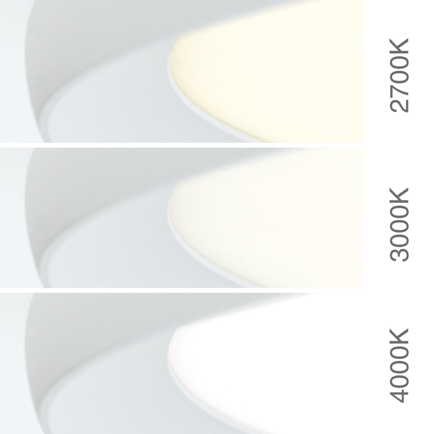 Plafonnier LED KANT LED/50W/230V 2700/3200/4000K Ø 60 cm blanc
