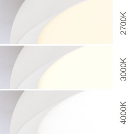 Plafonnier LED KANT LED/66W/230V 2700/3200/4000K Ø 80 cm blanc