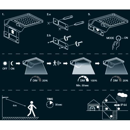 Osram - Applique murale solaire LED avec capteur DOORLED LED/3W/3,3V 2000 mAh IP44 blanche