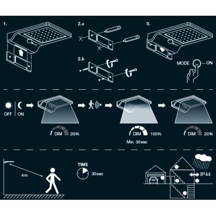 Osram - Applique murale solaire LED avec capteur DOORLED LED/3W/3,3V 2000 mAh IP44 blanche