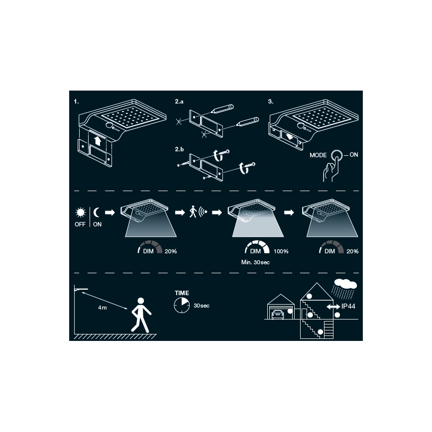 Osram - Applique murale solaire LED avec capteur DOORLED LED/3W/3,3V 2000 mAh IP44 blanche