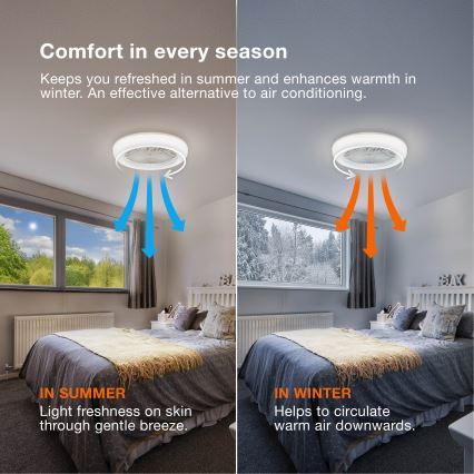 Osram - Plafonnier LED dimmable avec ventilateur MURLAN LED/26W/230V 3000-6500K + télécommande