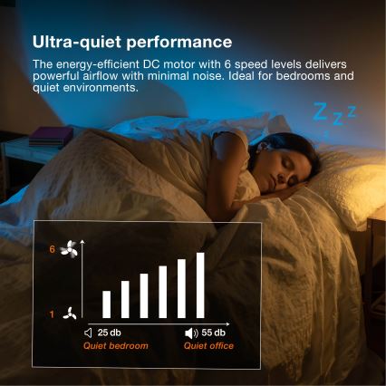 Osram - Ventilateur de plafond LED dimmable FOHN LED/18W/230V 3000/4000/6500K + télécommande