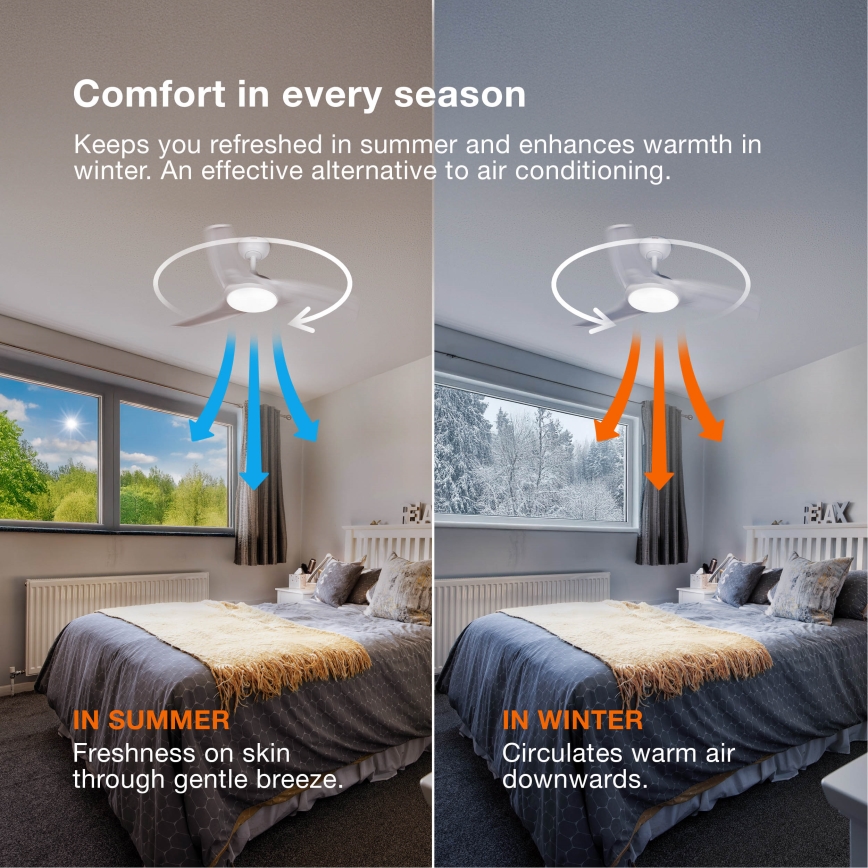 Osram - Ventilateur de plafond LED dimmable FOHN LED/18W/230V 3000/4000/6500K + télécommande