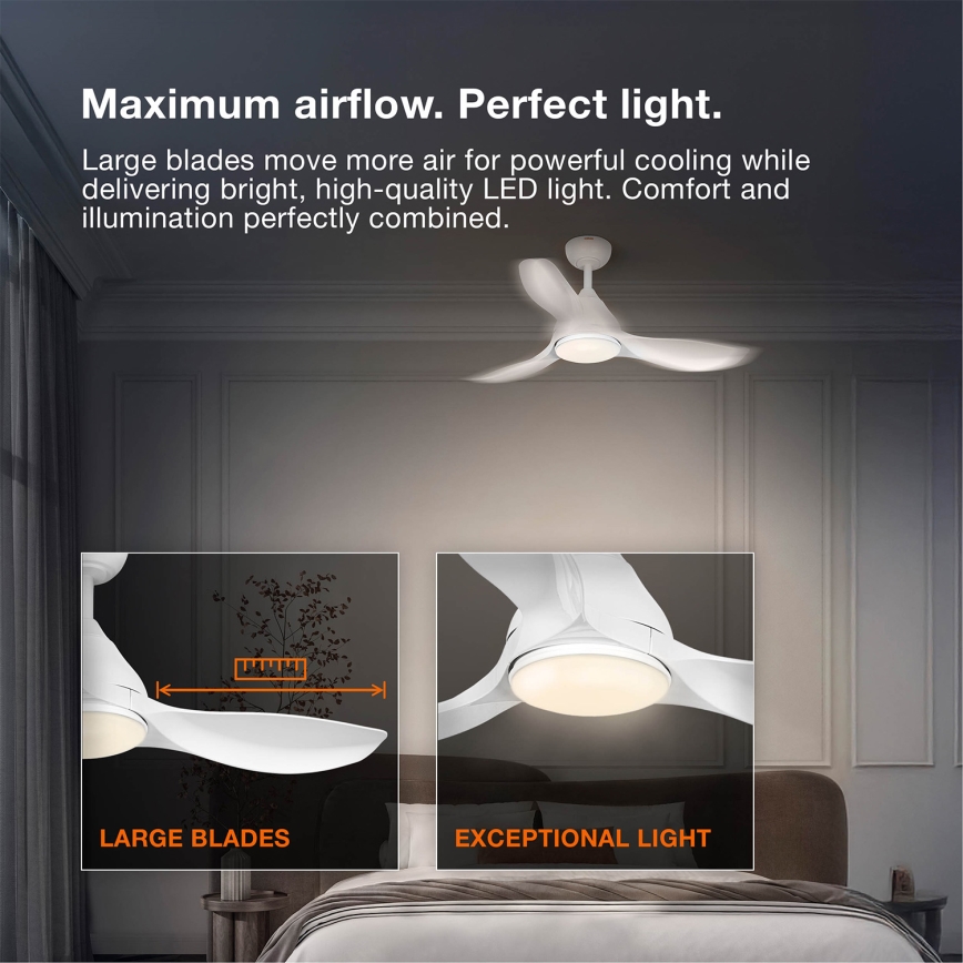 Osram - Ventilateur de plafond dimmable LED RVB NORDES LED/18W/230V 3000-6500K + télécommande