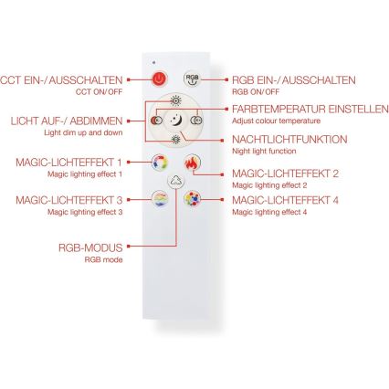 Panneau LED RGBW dimmable LED/20W/230V 3000-6500K 25x100 cm argenté + télécommande