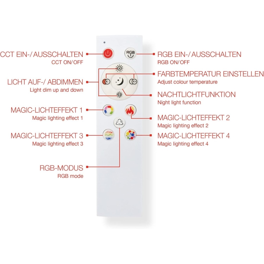 Panneau LED RGBW dimmable LED/20W/230V 3000-6500K 25x100 cm argenté + télécommande