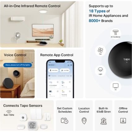 Passerelle infrarouge Wi‑Fi intelligente